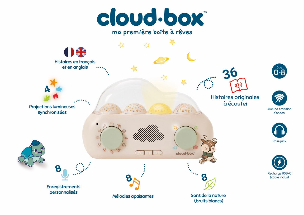 Cloud Box | Ma première boîte à rêves – Image 3